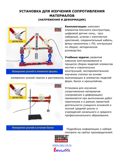 Фанкластик ХИЗ фермы и мосты